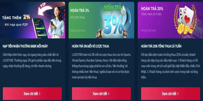 Tổng quan ưu đãi nạp đầu UG88